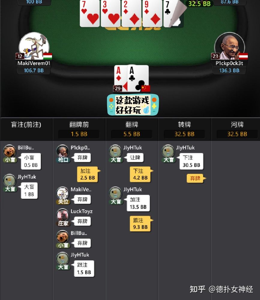 HHpoker有多少个联盟